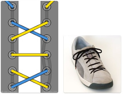 Detail Cara Mengikat Tali Sepatu Kupu Kupu Nomer 16