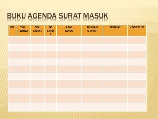 Detail Cara Mengindeks Surat Nomer 23