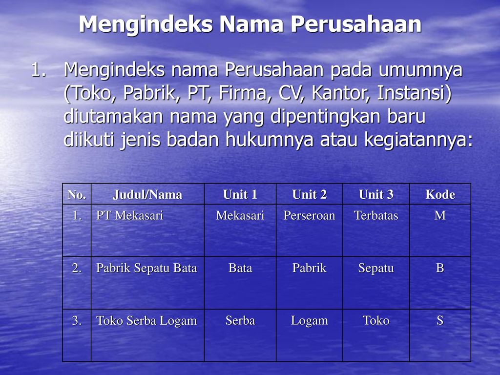 Detail Cara Mengindeks Surat Nomer 6