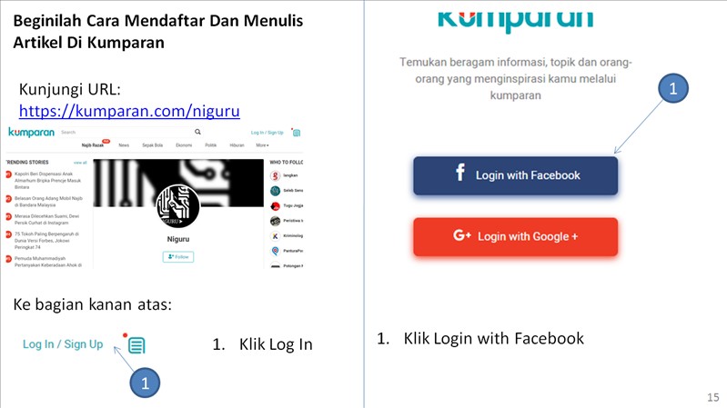 Detail Cara Mengirim Puisi Ke Kompas 2016 Nomer 17