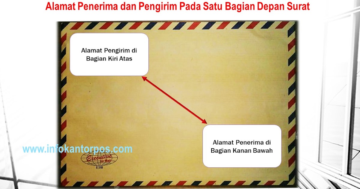 Detail Cara Mengirim Surat Di Kantor Pos Nomer 3