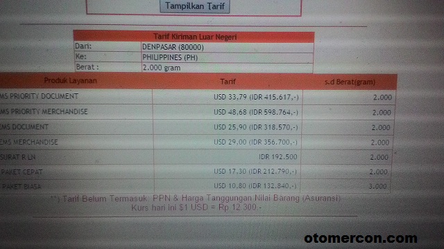 Detail Cara Mengirim Surat Di Kantor Pos Nomer 39