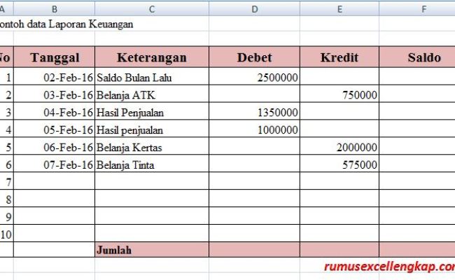 Detail Cara Mengisi Buku Kas Debet Kredit Nomer 20