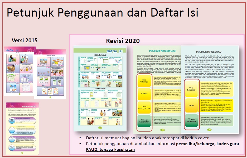 Detail Cara Mengisi Buku Kia Nomer 30