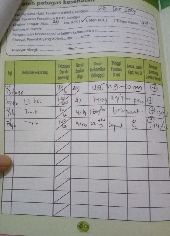 Detail Cara Mengisi Buku Kia Nomer 7