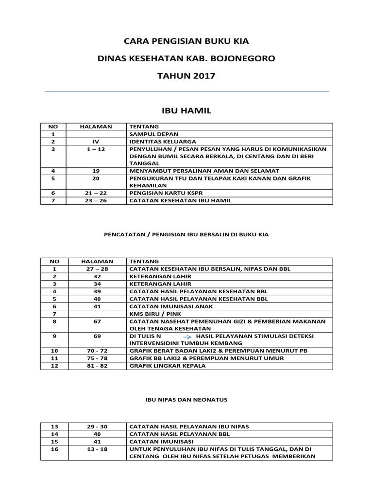 Detail Cara Mengisi Buku Kia Nomer 10