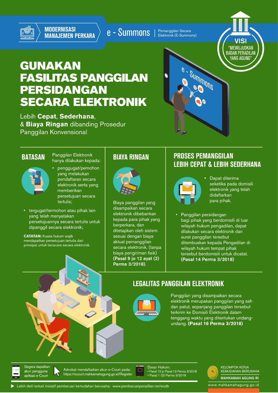 Detail Cara Mengurus Surat Cerai Online Nomer 30