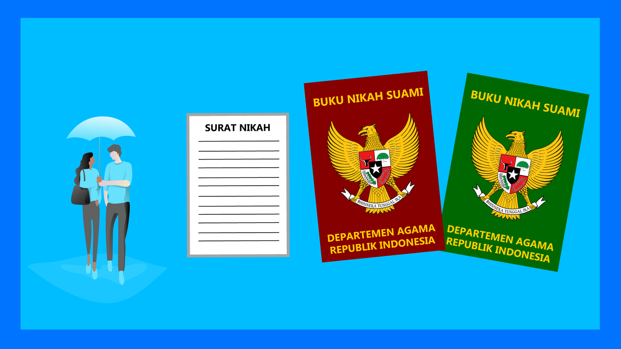 Detail Cara Mengurus Surat Untuk Menikah Nomer 19