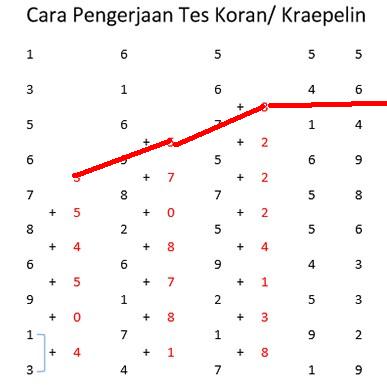 Detail Cara Menjawab Psikotes Gambar Nomer 35