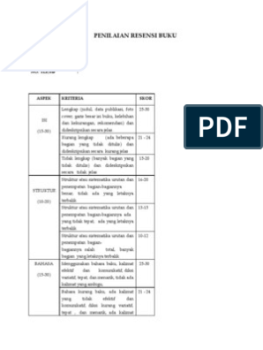 Detail Cara Menulis Identitas Buku Nomer 42