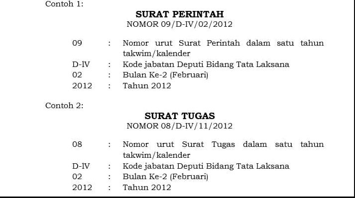 Detail Cara Menulis No Surat Nomer 7