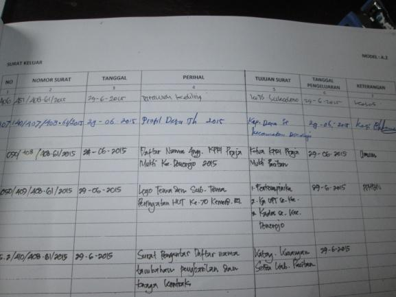 Detail Cara Menulis Surat Masuk Di Buku Agenda Nomer 19