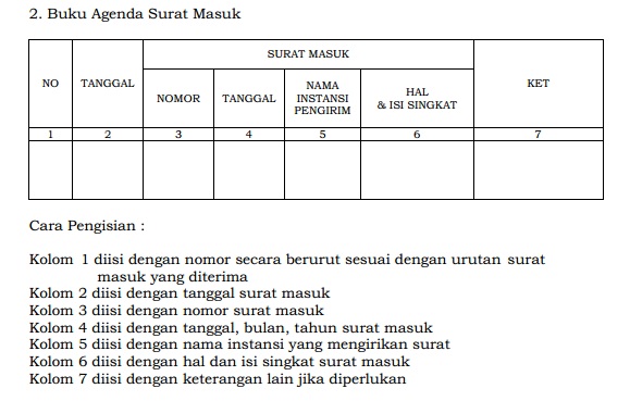 Detail Cara Menulis Surat Masuk Di Buku Agenda Nomer 20