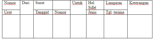 Detail Cara Menulis Surat Masuk Di Buku Agenda Nomer 48