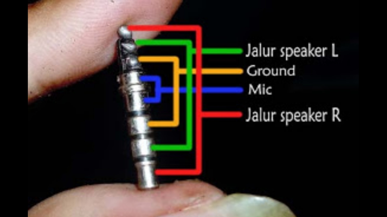 Detail Cara Menyambung Foto Nomer 16