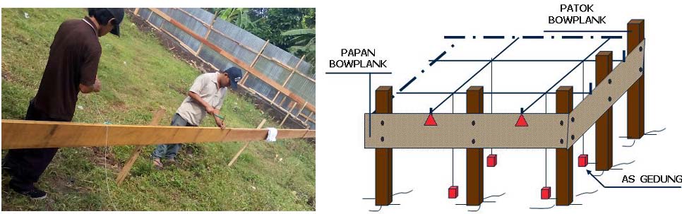 Detail Cara Menyambung Tiang Rumah Kayu Nomer 16