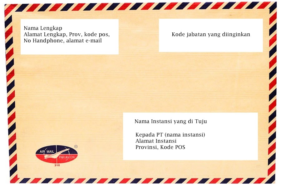 Detail Cara Menyusun Surat Lamaran Kerja Di Dalam Amplop Nomer 9