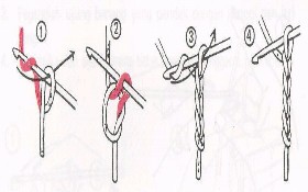 Detail Cara Merajut Disertai Gambar Nomer 17