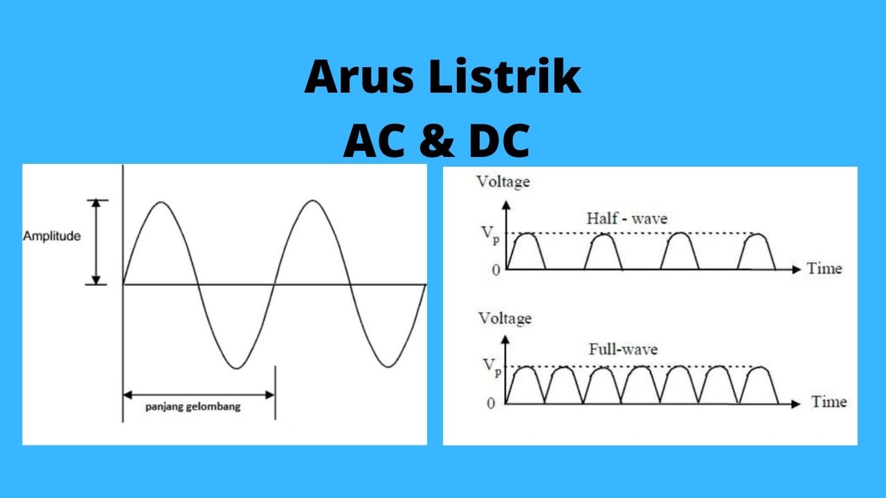 Detail Cara Merubah Arus Listrik Rumah Ac Ke Dc Nomer 17