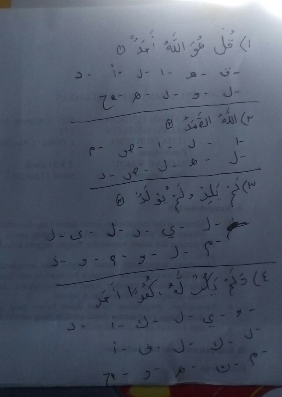 Detail Cara Merubah Kertas Jadi Uang Dengan Surat Al Ikhlas Nomer 38