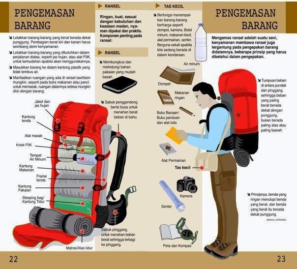 Detail Cara Packing Frame Foto Nomer 25