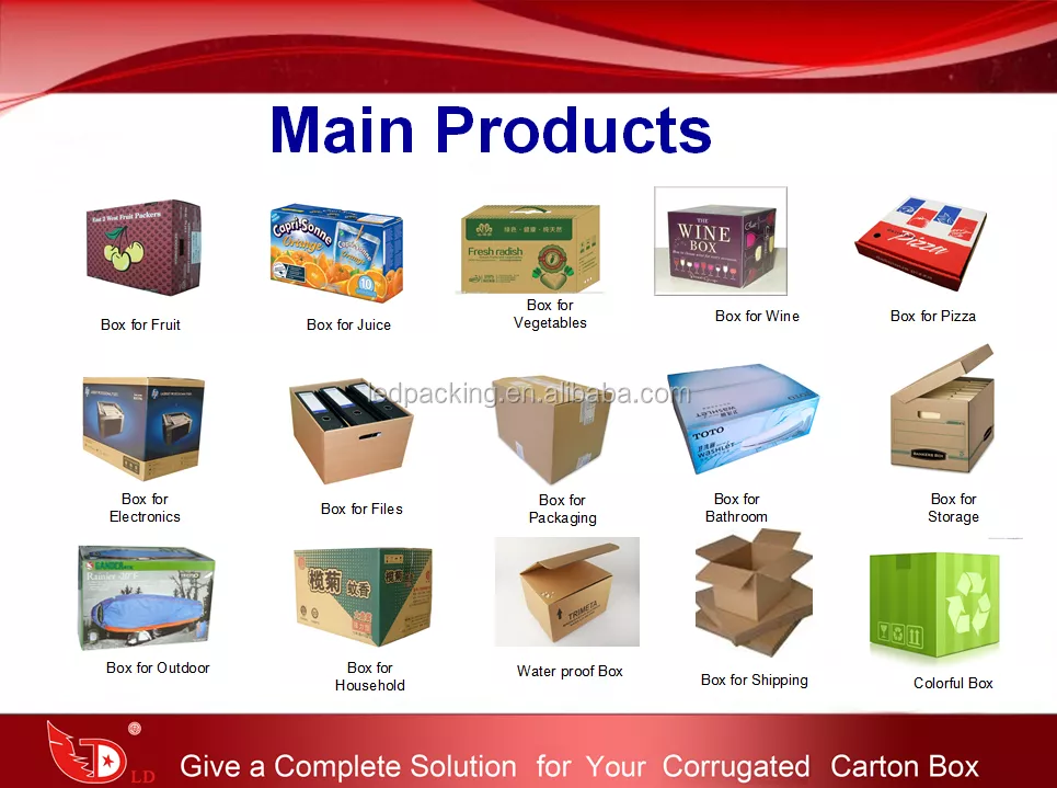 Detail Cara Packing Frame Foto Nomer 29
