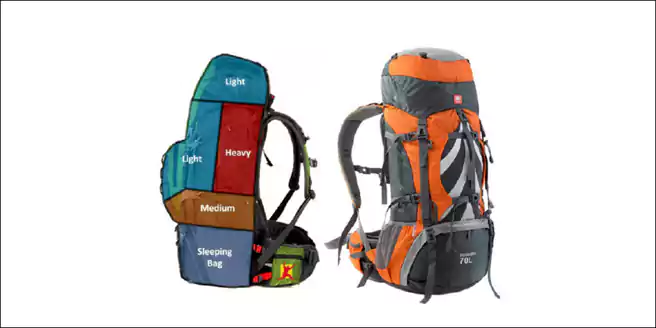 Detail Cara Packing Frame Foto Nomer 33