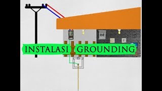 Detail Cara Pasang Grounding Listrik Rumah Nomer 26