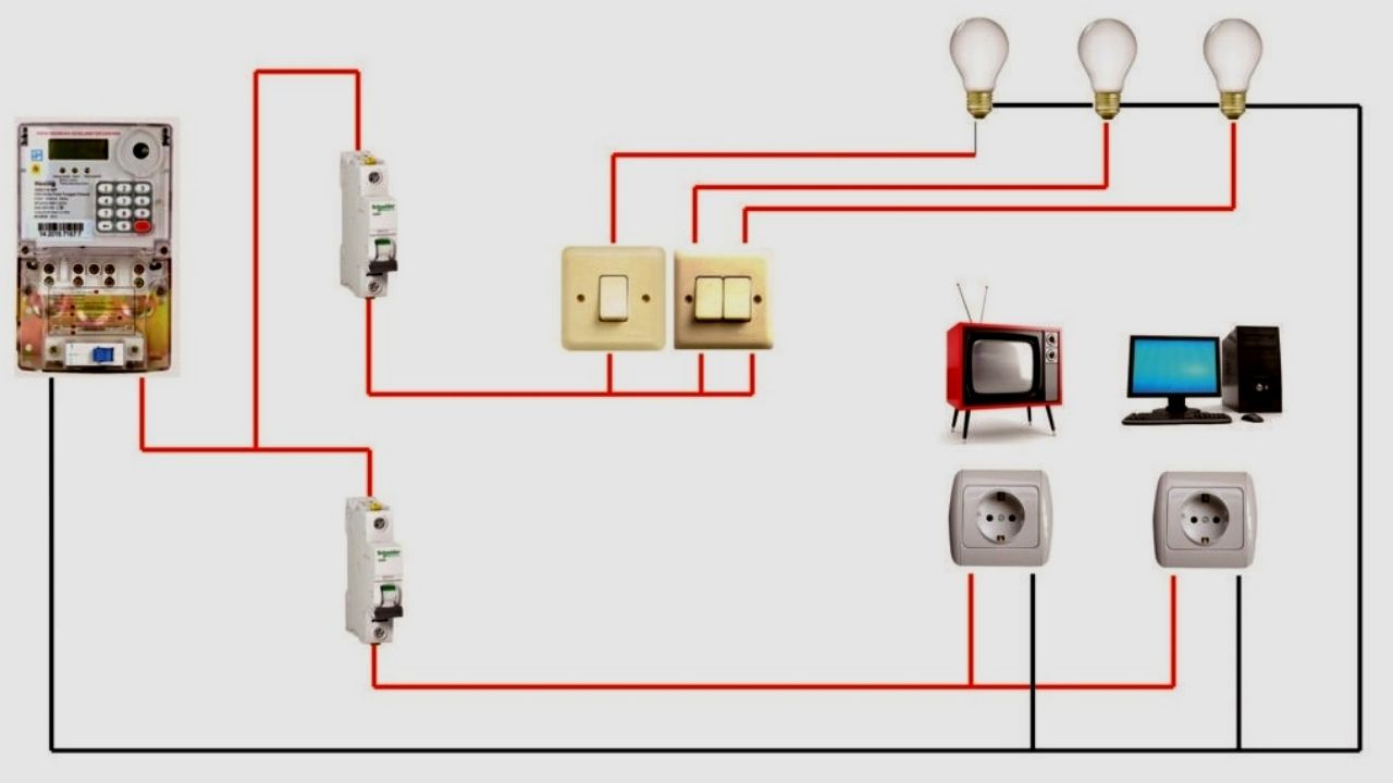 Detail Cara Pasang Grounding Listrik Rumah Nomer 29