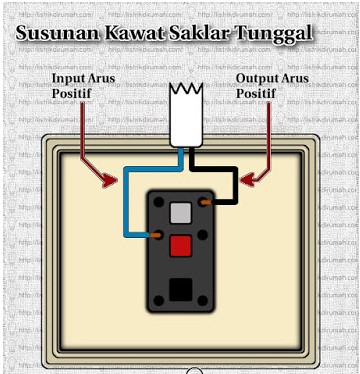 Detail Cara Pasang Saklar Lampu Rumah Nomer 11