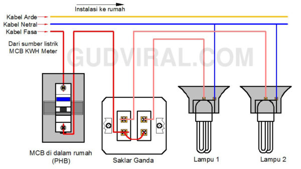 Detail Cara Pasang Saklar Lampu Rumah Nomer 16