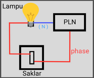 Detail Cara Pasang Saklar Lampu Rumah Nomer 17