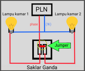 Detail Cara Pasang Saklar Lampu Rumah Nomer 7