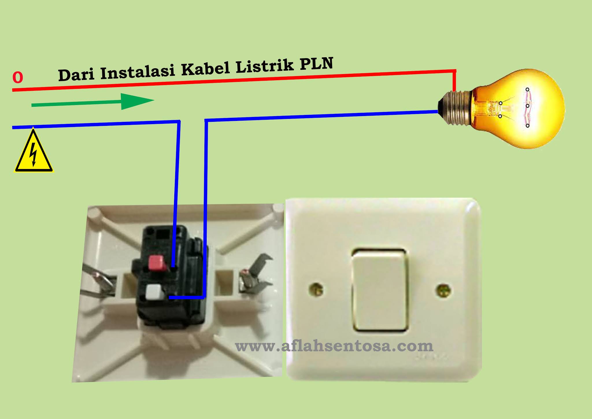 Detail Cara Pasang Saklar Lampu Rumah Nomer 10