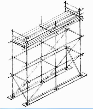 Detail Cara Pasang Scaffolding Pipa Nomer 16
