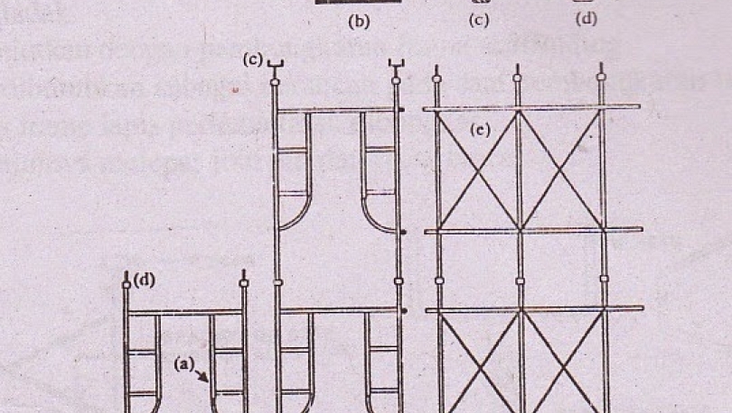 Detail Cara Pasang Scaffolding Pipa Nomer 20