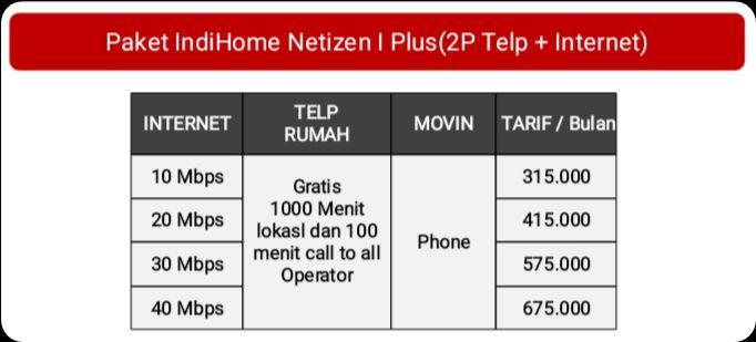 Detail Cara Pasang Telepon Rumah Indihome Nomer 41