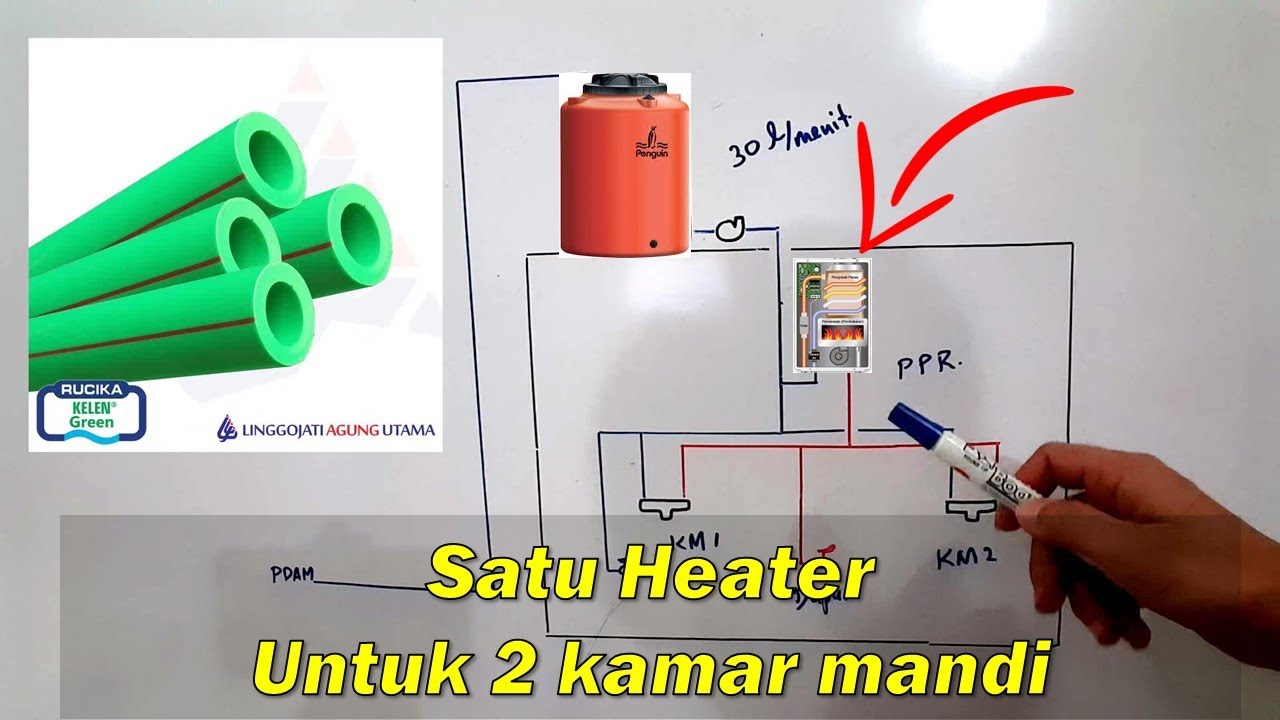 Detail Cara Pasang Water Heater Di Rumah Nomer 32