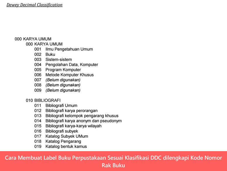 Detail Cara Penomoran Buku Perpustakaan Sekolah Nomer 2