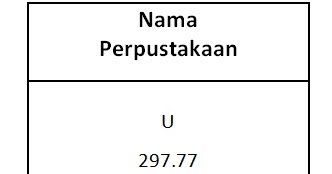 Detail Cara Penomoran Buku Perpustakaan Sekolah Nomer 18