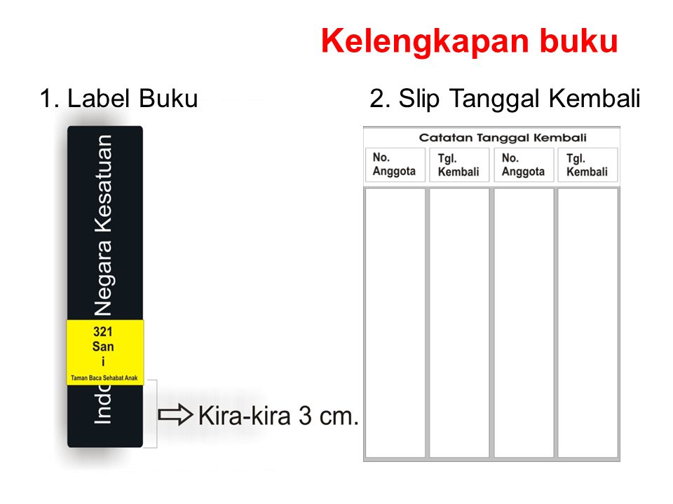 Detail Cara Penomoran Buku Perpustakaan Sekolah Nomer 33