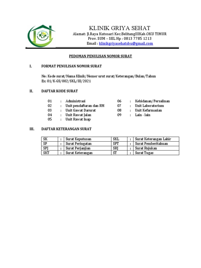 Detail Cara Penulisan Nomor Surat Nomer 27