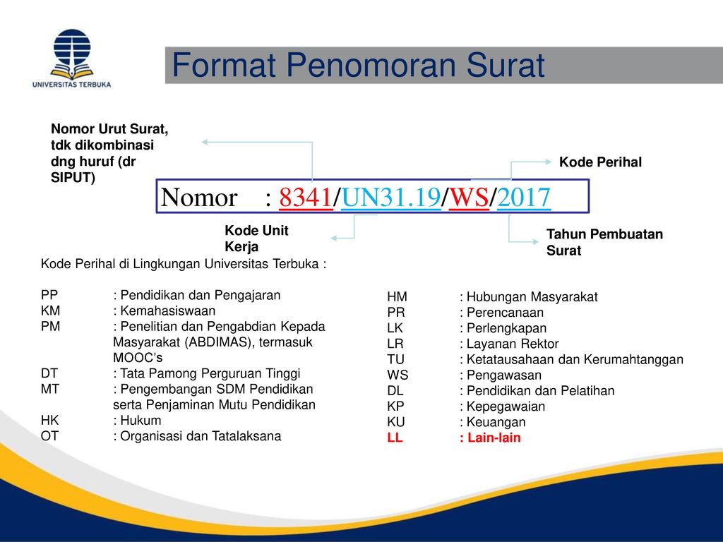 Detail Cara Penulisan Nomor Surat Nomer 40