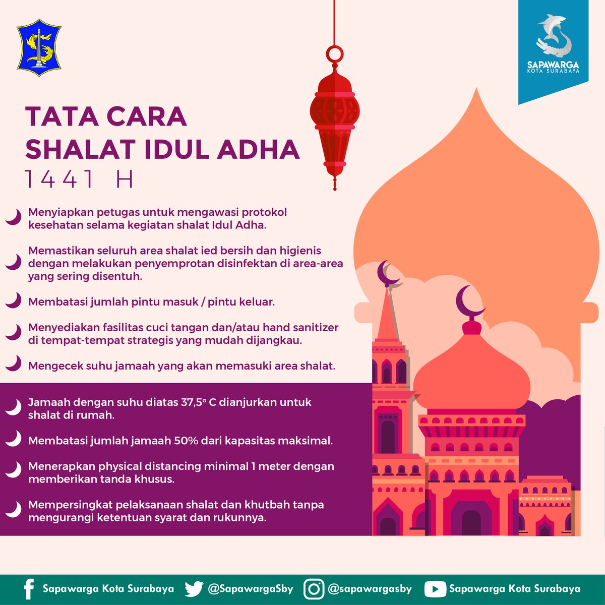 Detail Cara Shalat Idul Adha Di Rumah Nomer 15