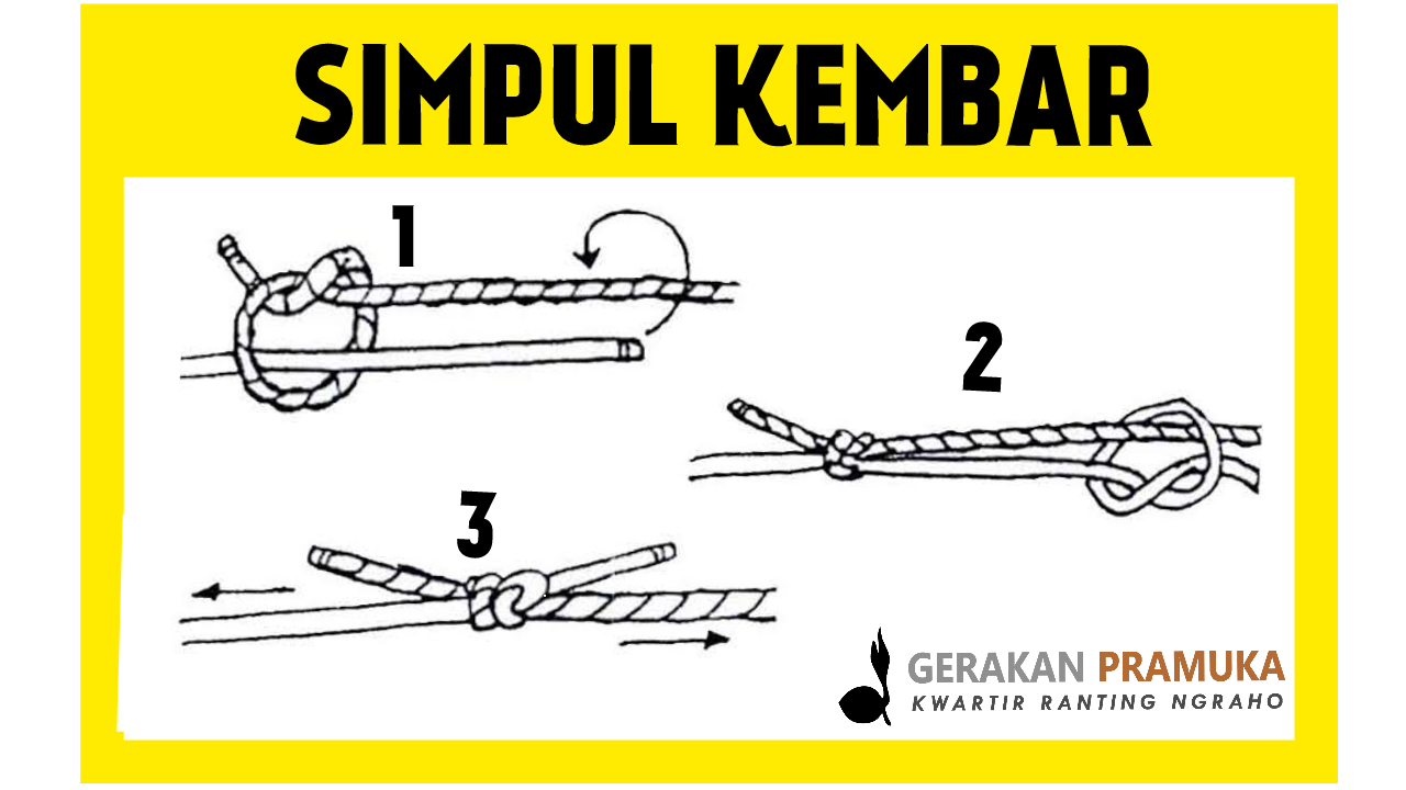 Detail Cara Simpul Tali Nomer 27