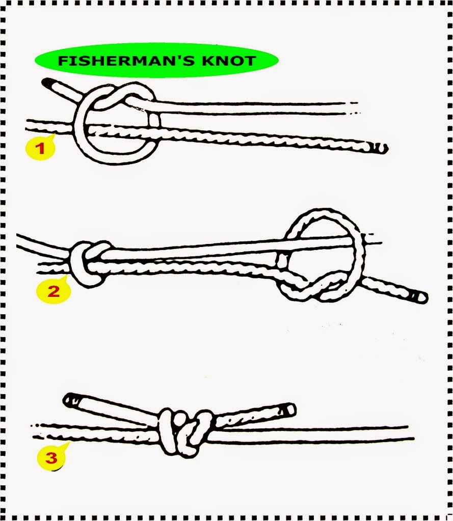 Detail Cara Tali Temali Nomer 17