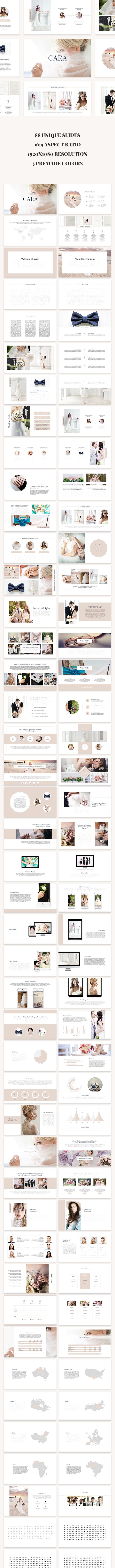 Detail Cara Template Powerpoint Nomer 8