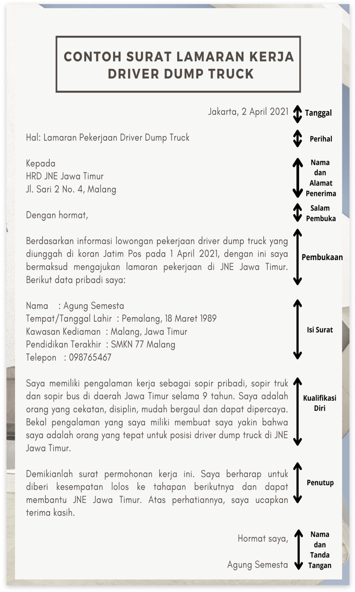 Detail Cara Tulis Surat Nomer 34