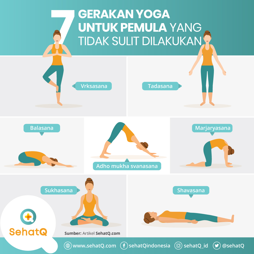 Cara Yoga Di Rumah - KibrisPDR