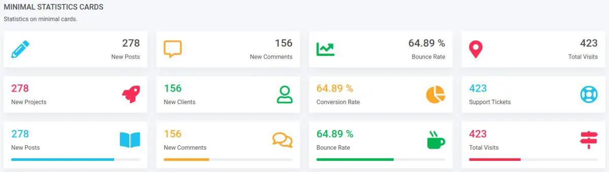 Detail Card Bootstrap Template Nomer 2